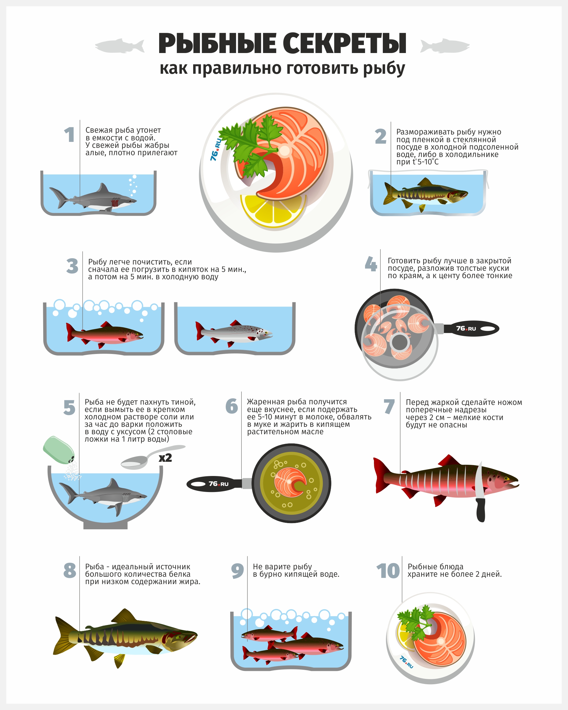 О чем молчит рыба: секреты и тайны рыбного производства - 10 ноября 2017 -  76.ру