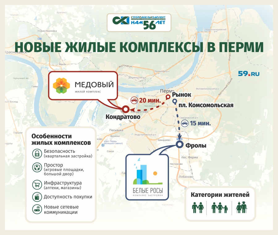 деревня батуры нытвенский район пермский край. чуприяновка станция жд. даньки деревня нытвенского района пермского края. деревня удалы пермский край. пермь удалы.