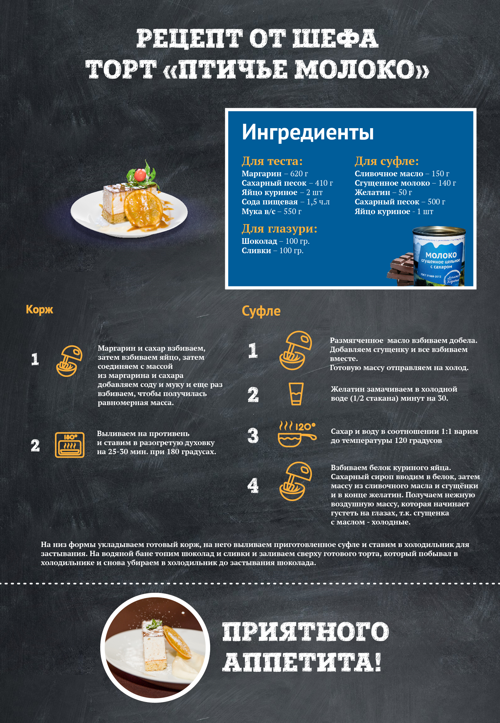 Мастер-класс «Новый год от шеф-повара» - 12 декабря 2017 - 76.ру