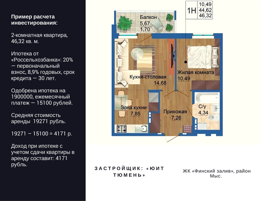 Инвестиции в новостройку: рабочие стратегии и точные схемы - 22 февраля  2018 - 72.ру