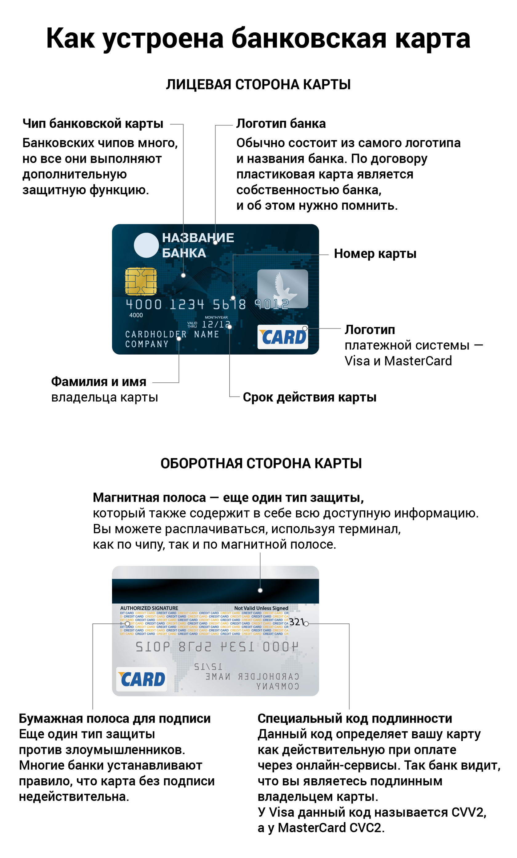 Ошибка 362 карта не читается nfc