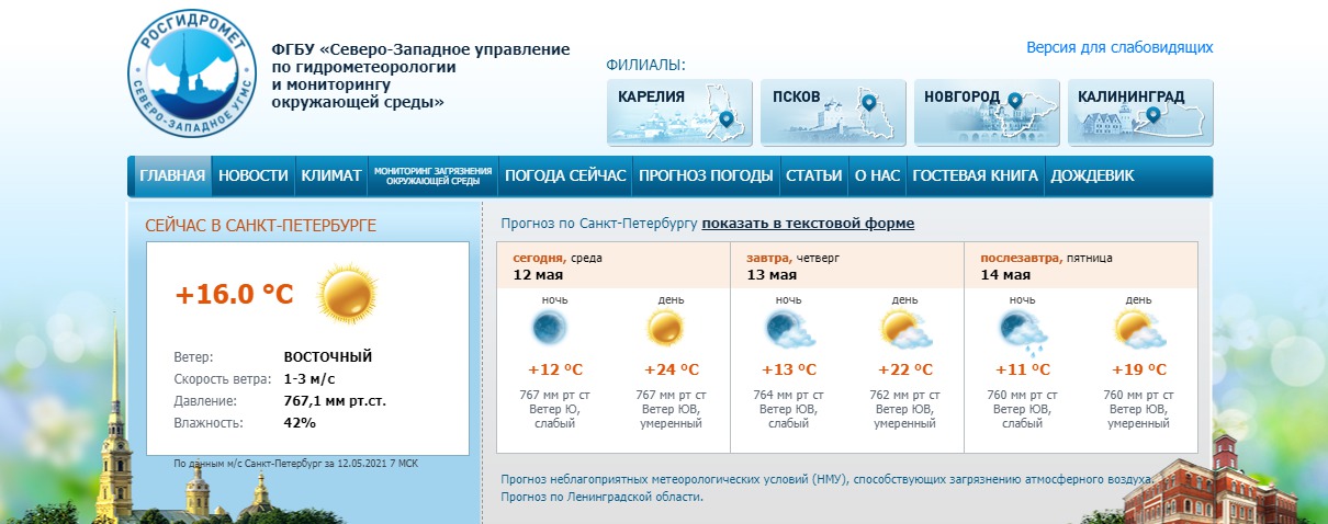 Скриншот с www.meteo.nw.ru