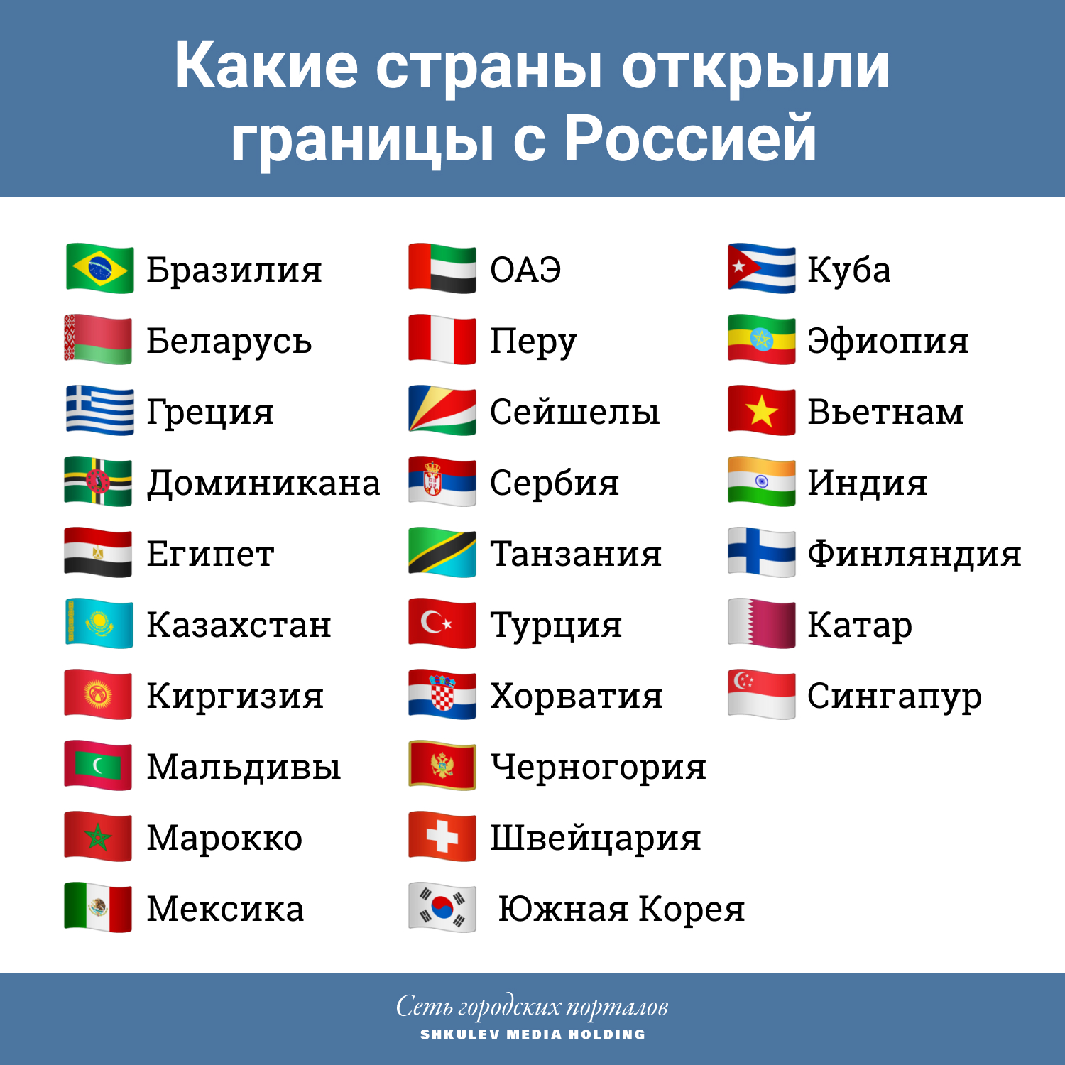 Надеемся, что в ближайшее время этот список будет только пополняться Надеемся, что в ближайшее время этот список будет только пополняться
