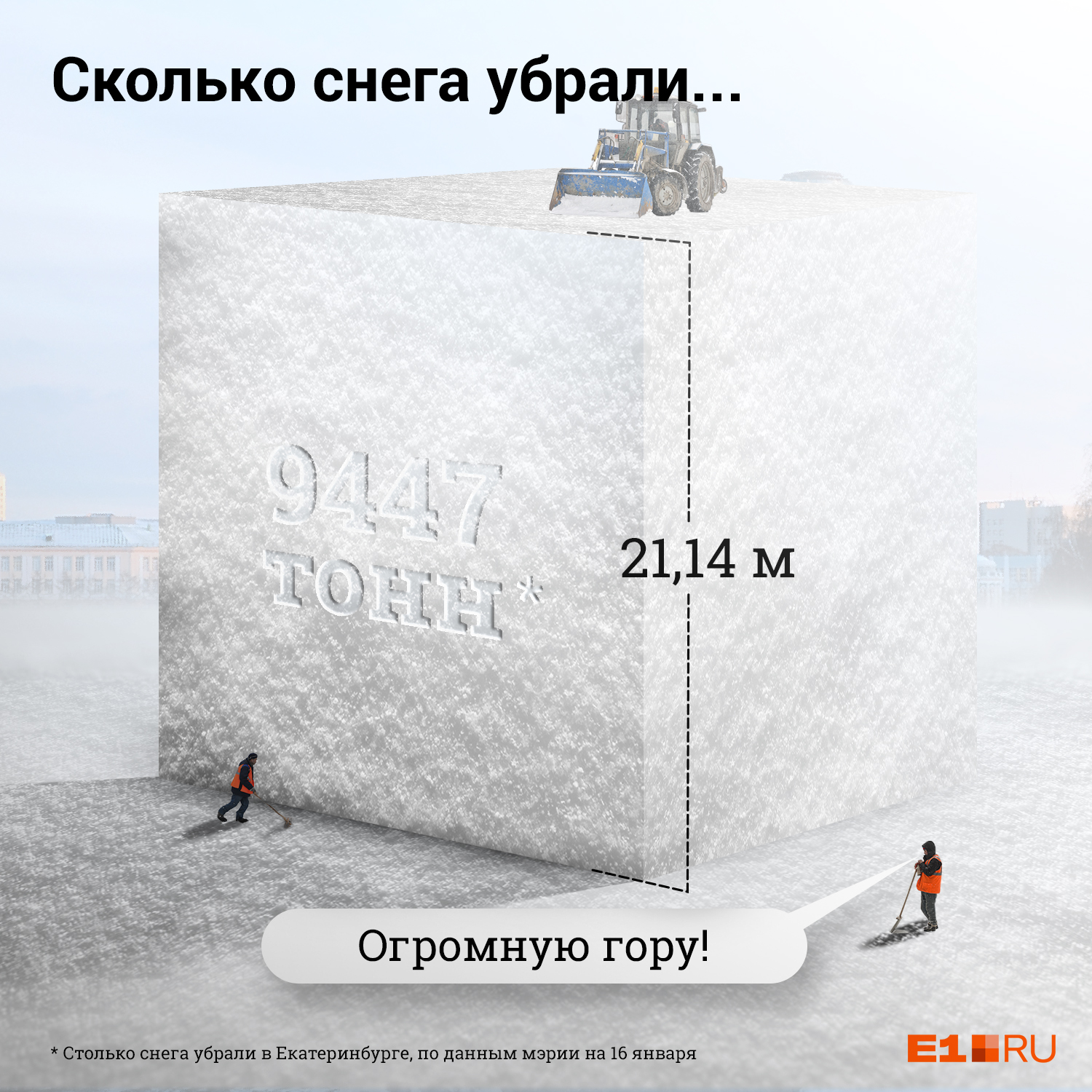 Просто представьте себе куб таких размеров Просто представьте себе куб таких размеров