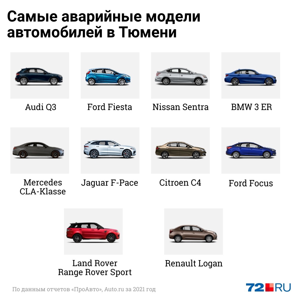 Как думаете, эти данные аналитиков соответствуют реальному положению дел? Пишите в комментариях, что думаете на этот счет Как думаете, эти данные аналитиков соответствуют реальному положению дел? Пишите в комментариях, что думаете на этот счет