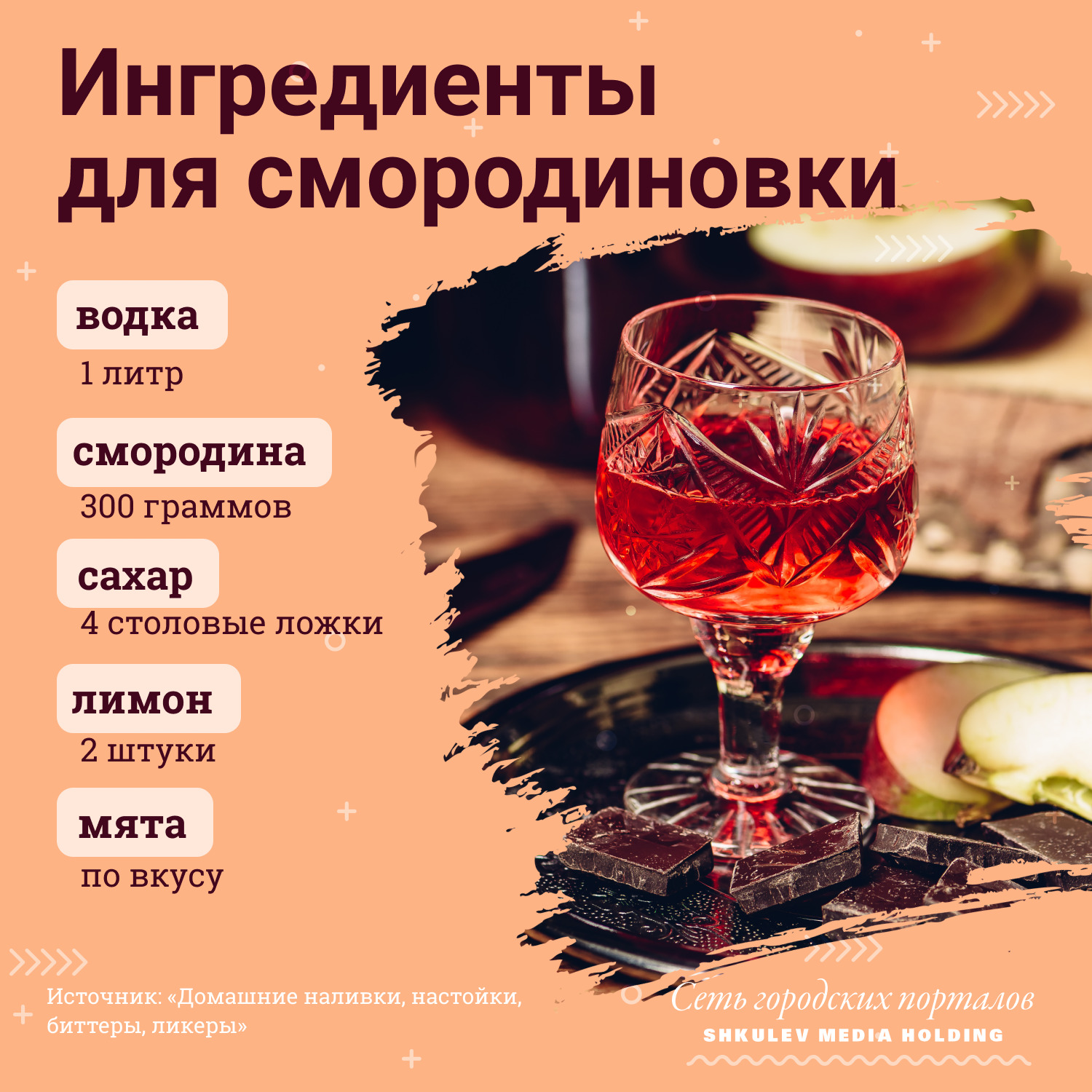 Какие ингредиенты нужны для смородиновки