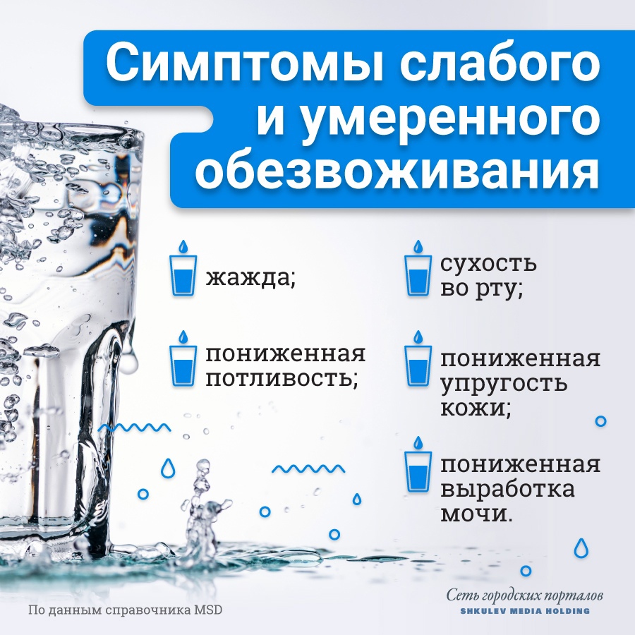 2 литра воды в день