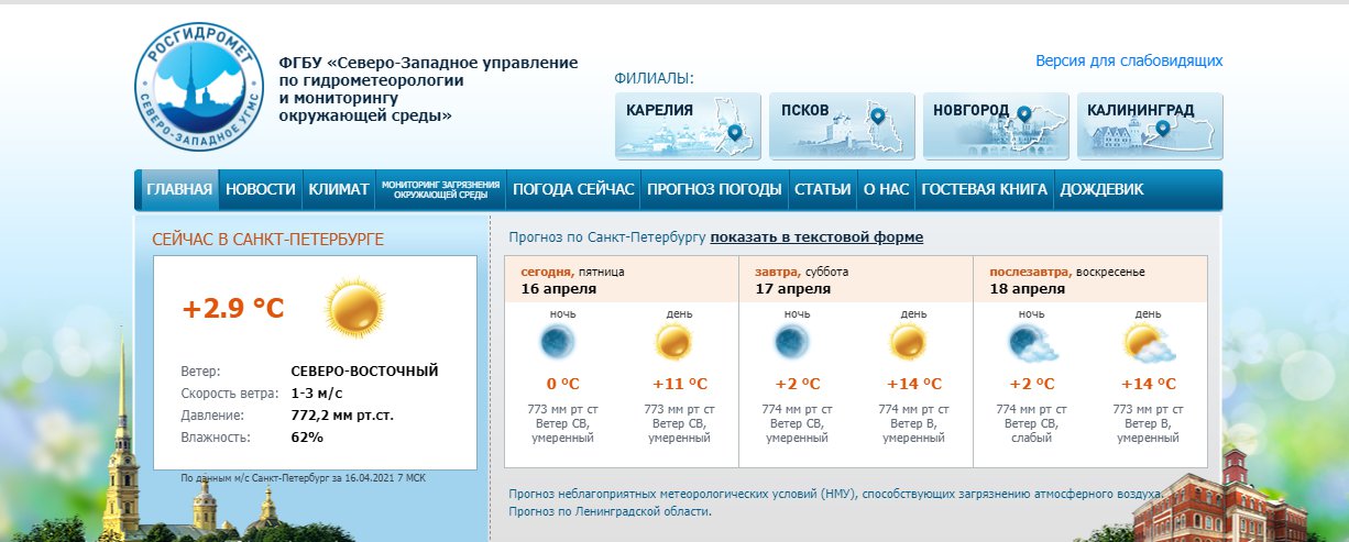 Скриншот с www.meteo.nw.ru