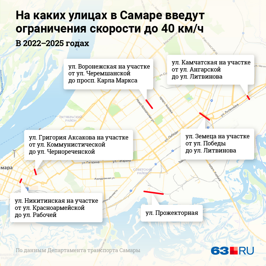 О дорожном движении в Самаре - Страница 34 - Автомобильный транспорт и  автодороги Самары и области - Наш транспорт