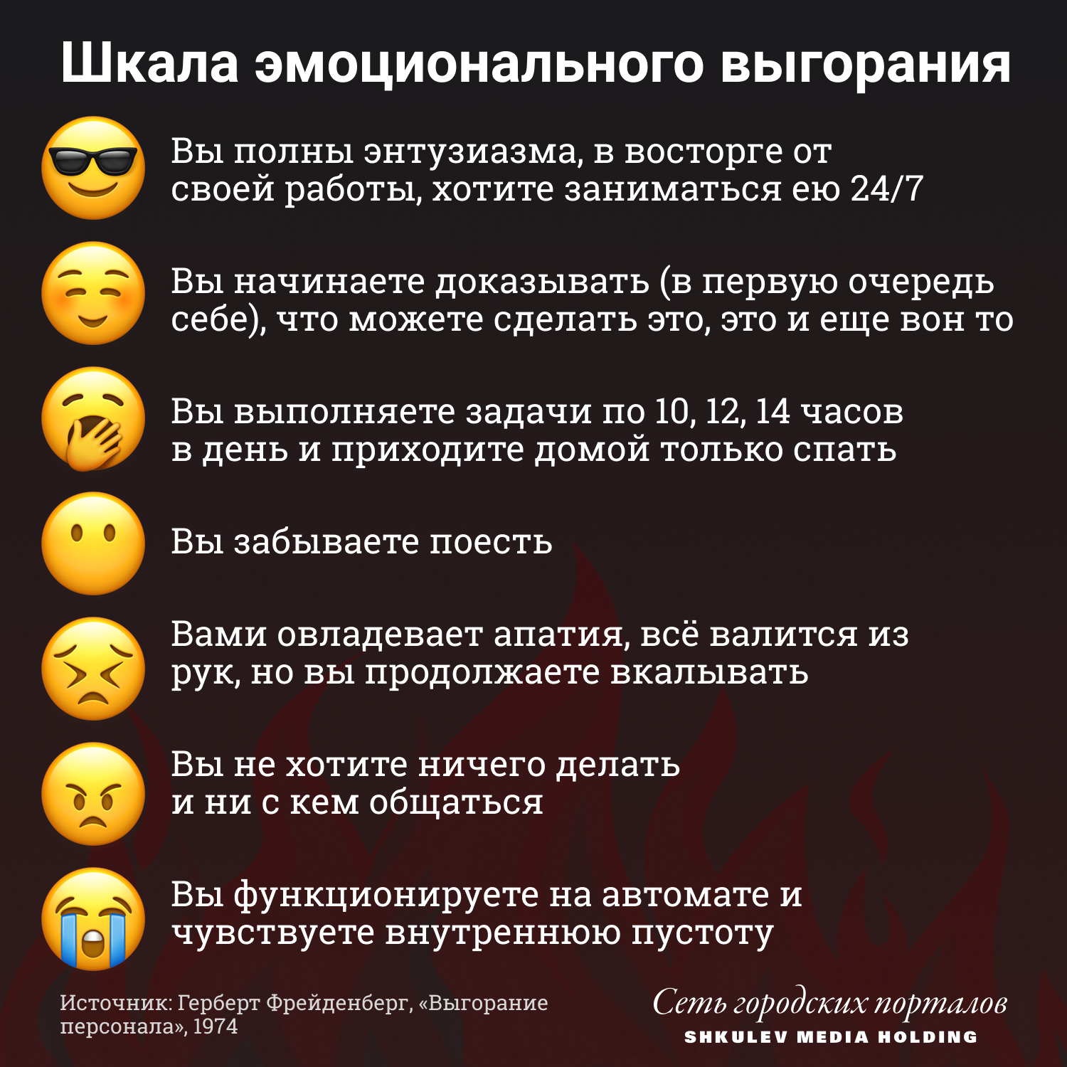 Привет, я трудоголик»: проверьте свои шансы сгореть на работе | 18.02.2021  | Новосибирск - БезФормата