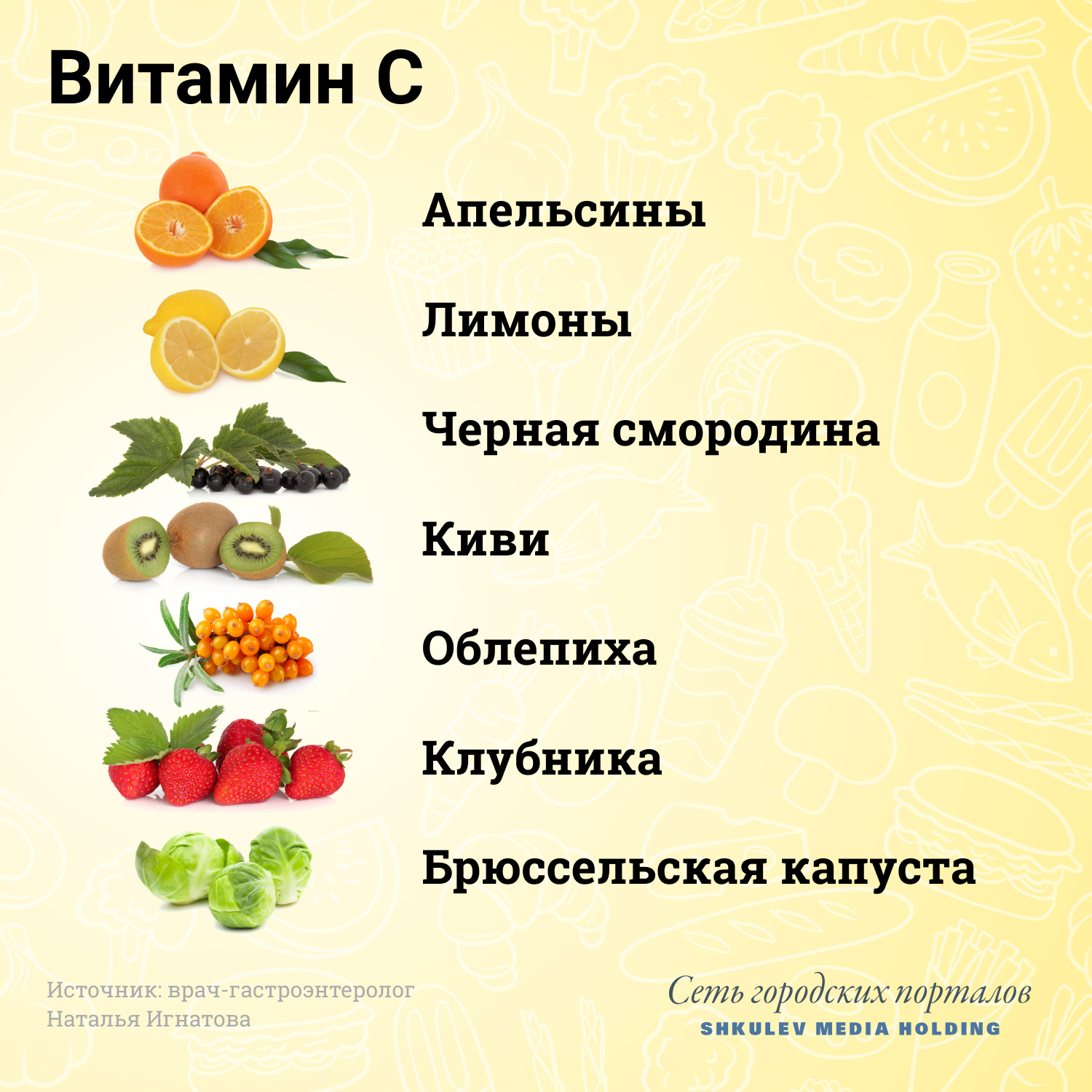 Продукты с достаточным содержанием витамина С