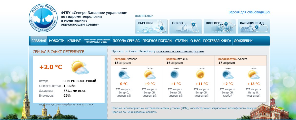 Скриншот с www.meteo.nw.ru