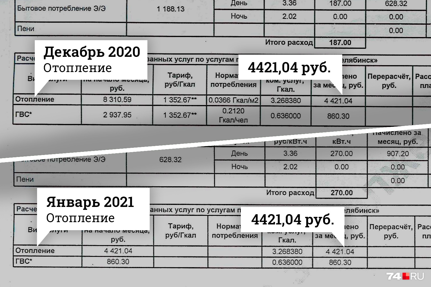 Там, где жители платят по нормативу, цифры в январе и декабре одинаковые Там, где жители платят по нормативу, цифры в январе и декабре одинаковые