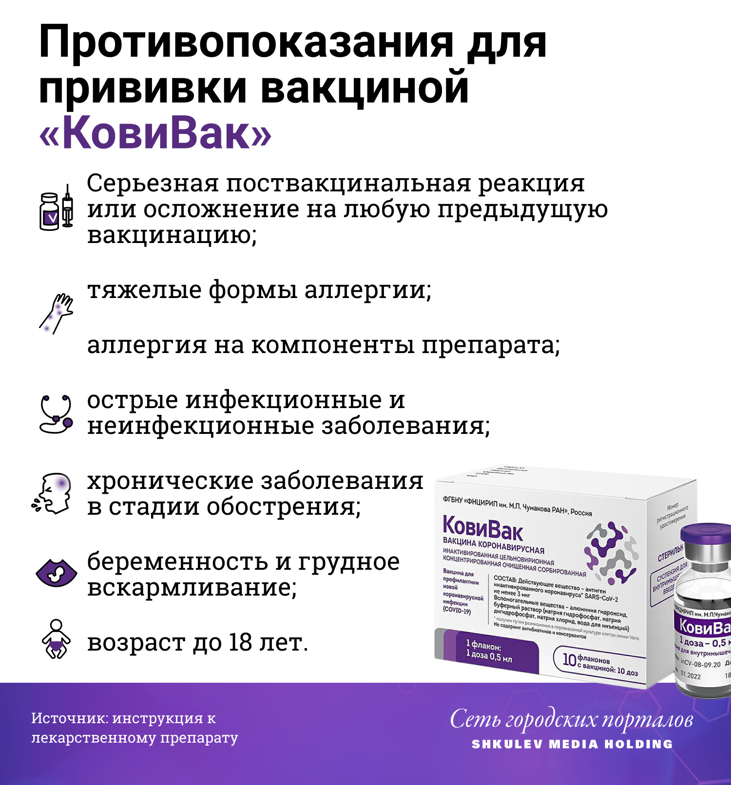 Названы все противопоказания российских вакцин от коронавируса COVID-19 - фото 6