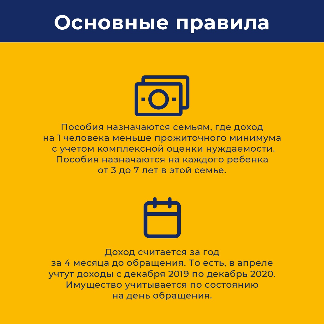 Уважительная причина нулевого дохода. Правила нулевого дохода. Правило нулевого дохода на пособие от 3 до 7. Нулевой доход для пособия.