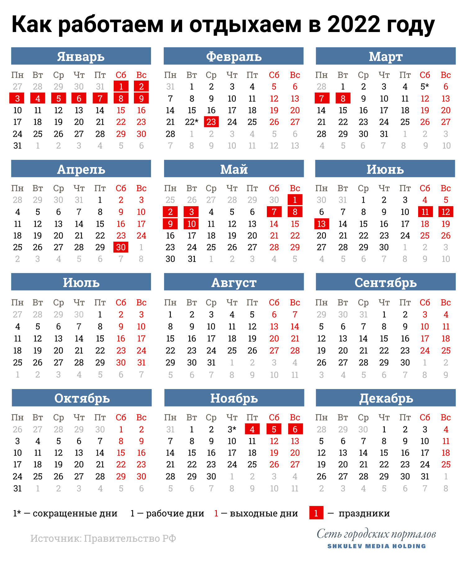Календарь выходных и рабочих дней в 2022 году