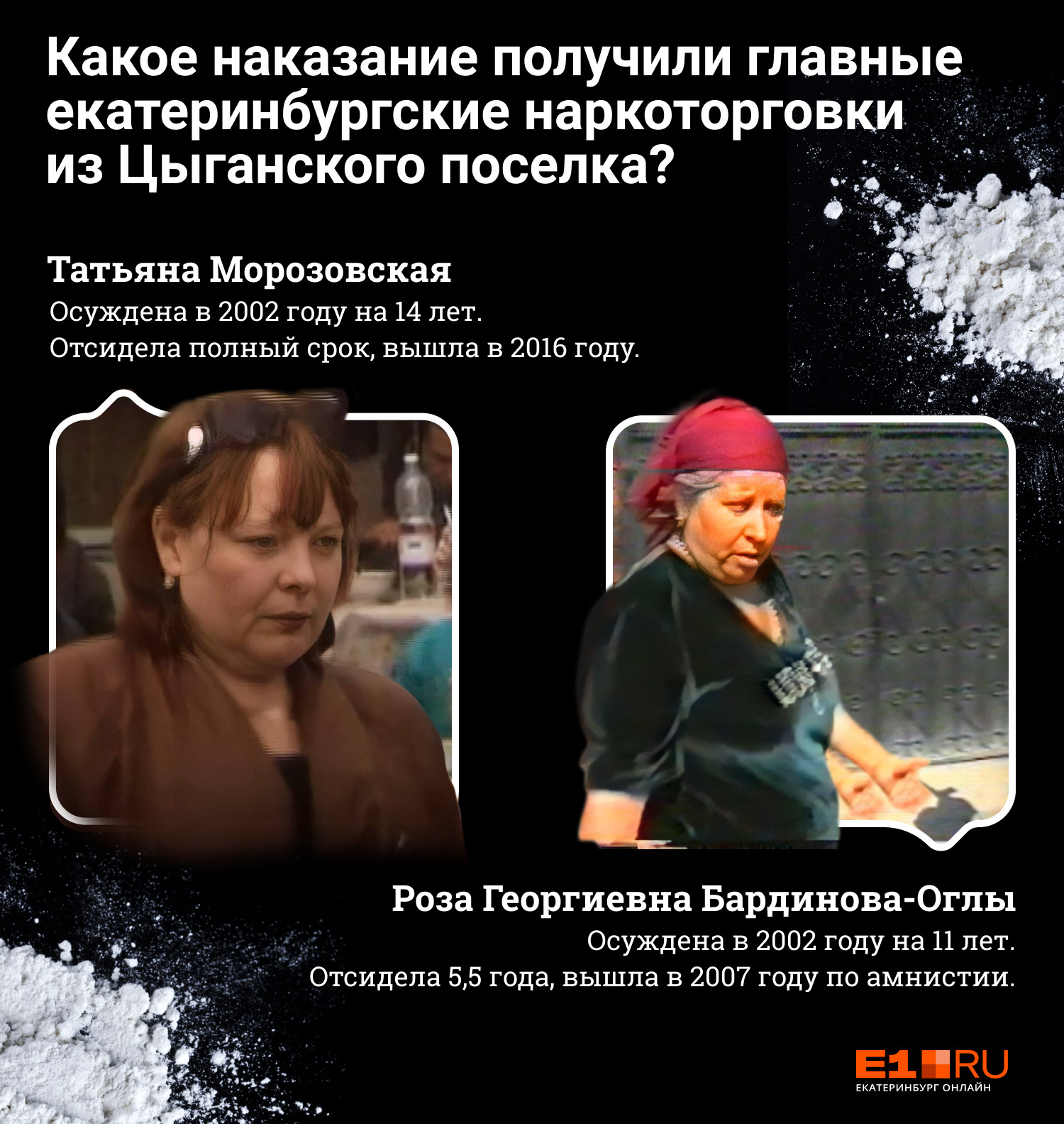 Морозовская и Мама Роза отсидели полный срок, но у второй дело пересматривали, и наказание сократилось