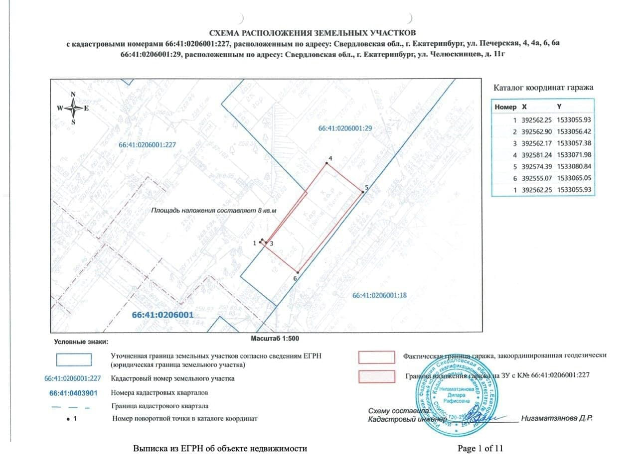 Судя по схеме, фактически существующий гараж выходит за пределы границ участка, который предоставлен под гаражи (№29), и заходит на территорию участка №227, предоставленного под строительство (принадлежит «Бруснике»). По какой причине «нарезка» земельных участков не учитывает фактического расположения объектов недвижимости, не понятно. По словам юриста Александра Латыева, часть гаража Сергея Луппова изначально могла выходить за пределы предоставленного ему участка, но в этом случае они должны были быть снесены по решению суда. А возможно, причина несоответствия в кадастровой ошибке при определении границ земельного участка. Судя по схеме, фактически существующий гараж выходит за пределы границ участка, который предоставлен под гаражи (№29), и заходит на территорию участка №227, предоставленного под строительство (принадлежит «Бруснике»). По какой причине «нарезка» земельных участков не учитывает фактического расположения объектов недвижимости, не понятно. По словам юриста Александра Латыева, часть гаража Сергея Луппова изначально могла выходить за пределы предоставленного ему участка, но в этом случае они должны были быть снесены по решению суда. А возможно, причина несоответствия в кадастровой ошибке при определении границ земельного участка.