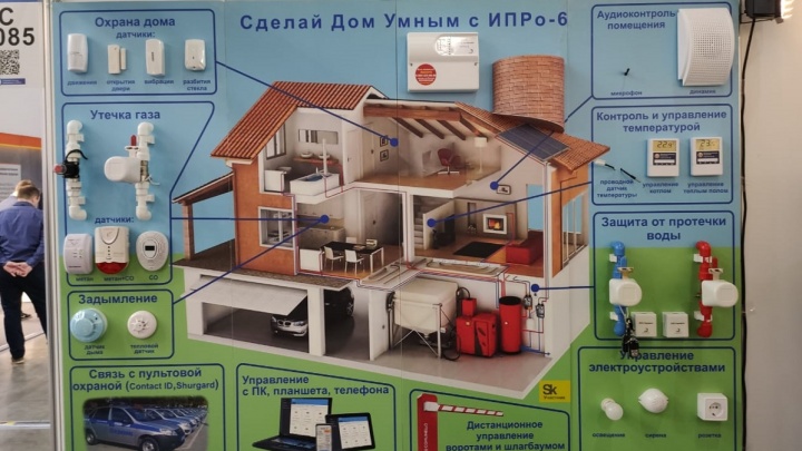 МСП Банк профинансировал производителя систем «умного дома»