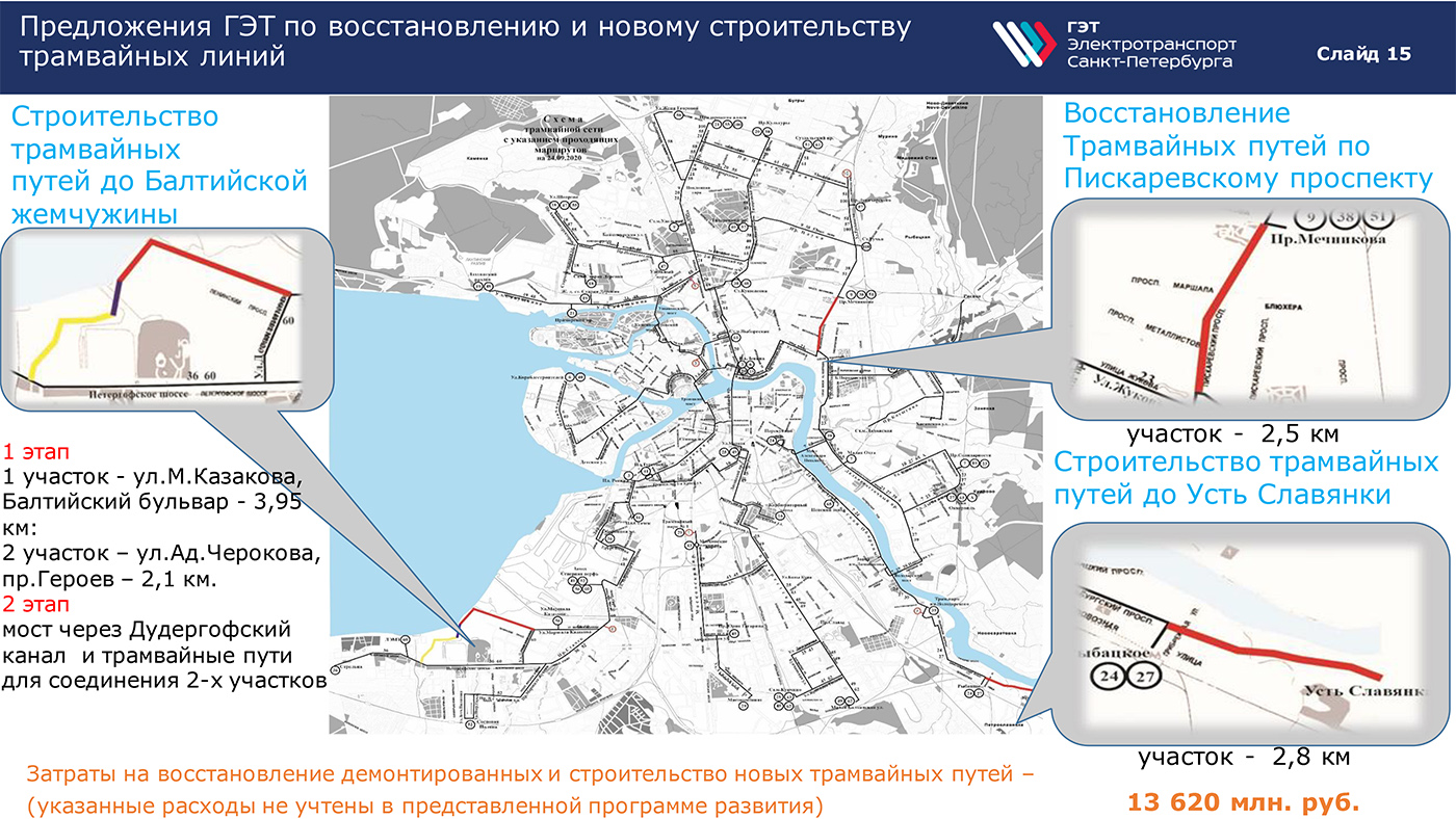 Трамвай 20 маршрут расписание. Схема трамваев Санкт-Петербурга 2023. Схема трамваев Санкт-Петербурга 2022. Схема электротранспорта. Программа развития трамвая.