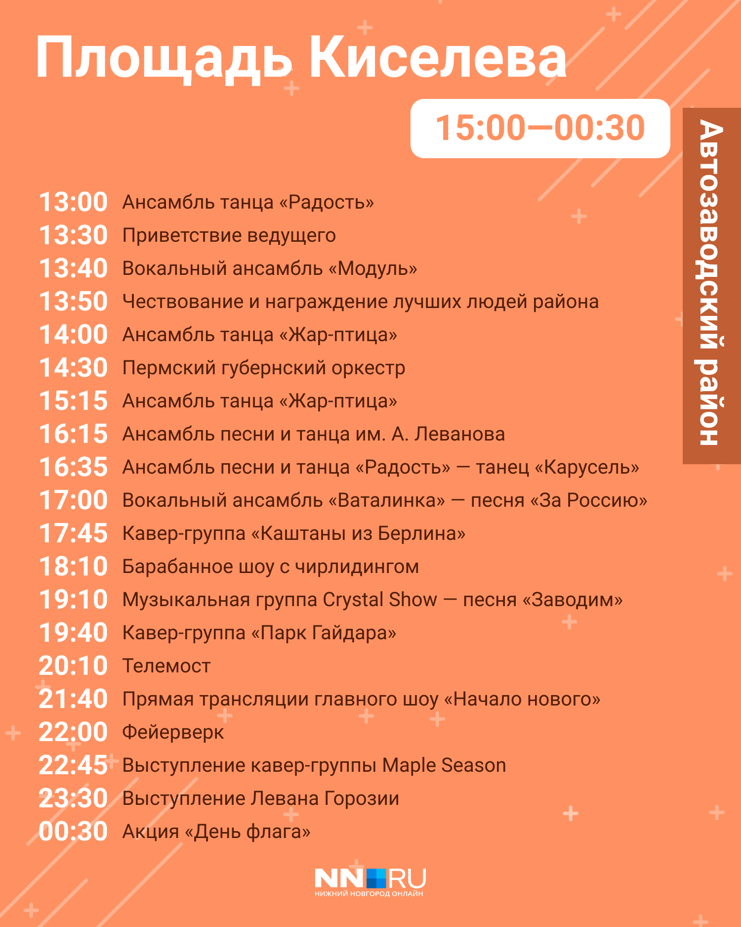 Программа мероприятий в Автозаводском районе