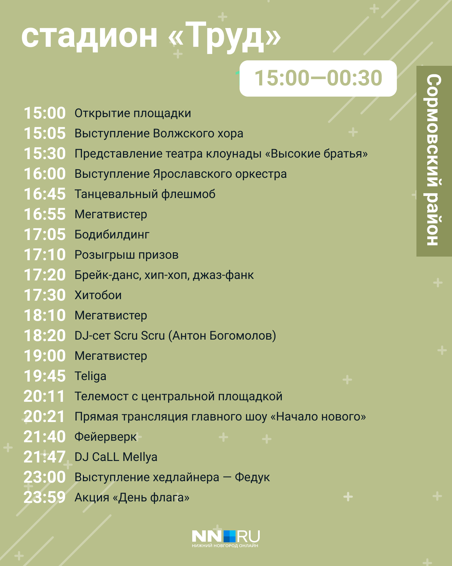 Программа мероприятий в Сормовском районе