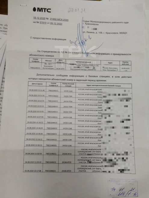 Распечатка звонков с номера Бахромжона-Ольги Распечатка звонков с номера Бахромжона-Ольги