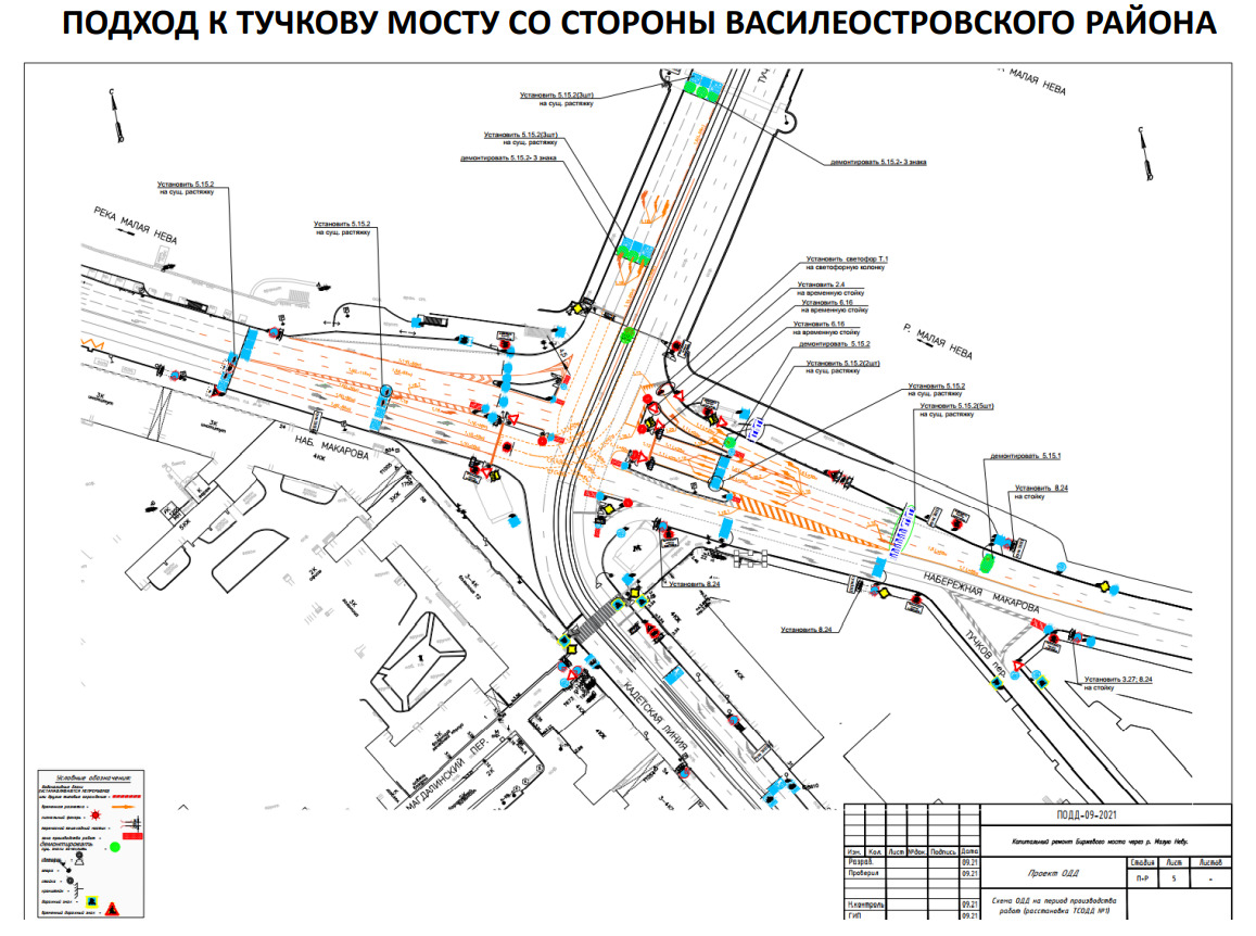 Схема движения на петроградской стороне