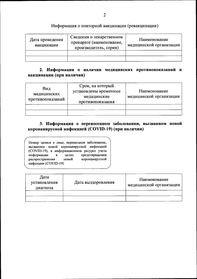 Вторая страница сертификата о вакцинации от коронавируса Вторая страница сертификата о вакцинации от коронавируса