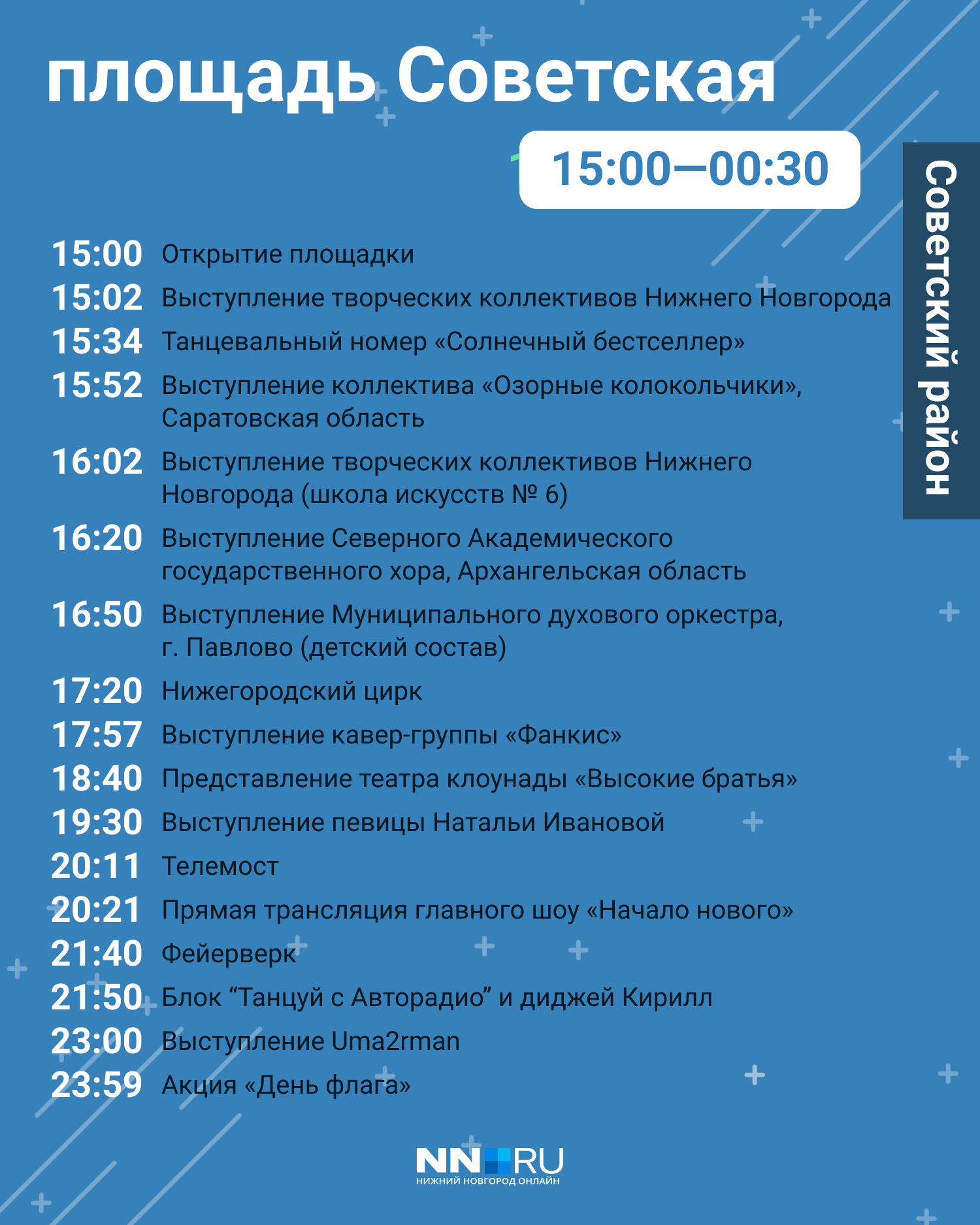 Программа мероприятий в Советском районе