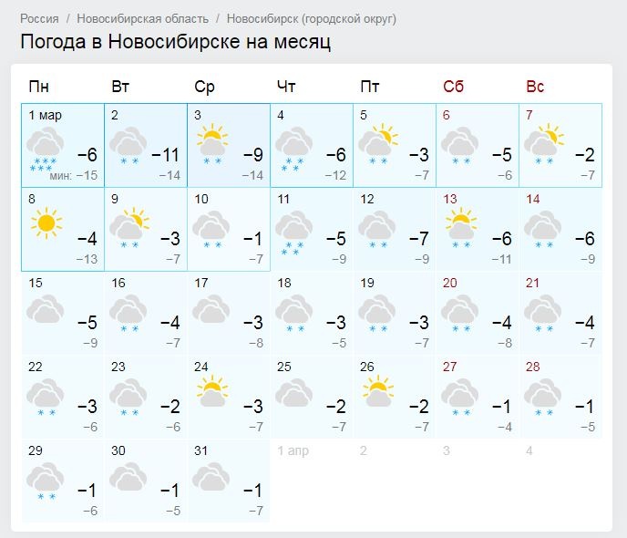 Погода на март кропоткин. Погода в Новосибирске. Конец апреля в Новосибирске. Погода в Новосибирске на месяц. Новосибирск март.