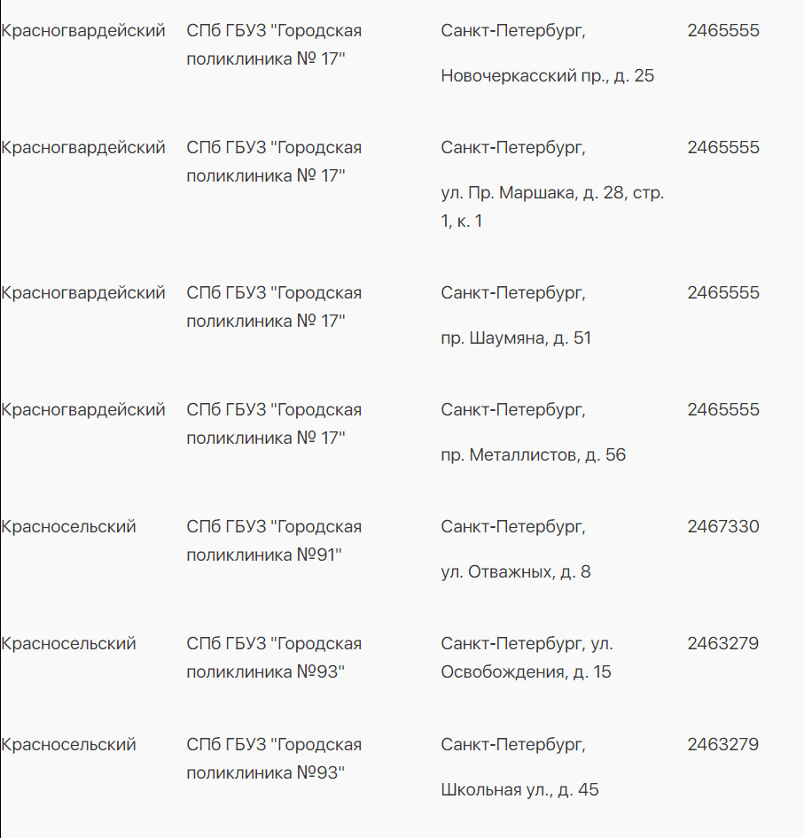 Номер телефона пункта. 86 Поликлиника Калининского района вакцинация. Вакцинация Красносельский район. Пункты вакцинации в Красносельском районе СПБ. Записаться на прививку в поликлинике Красносельского района.