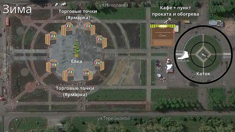 Предварительный план Предварительный план