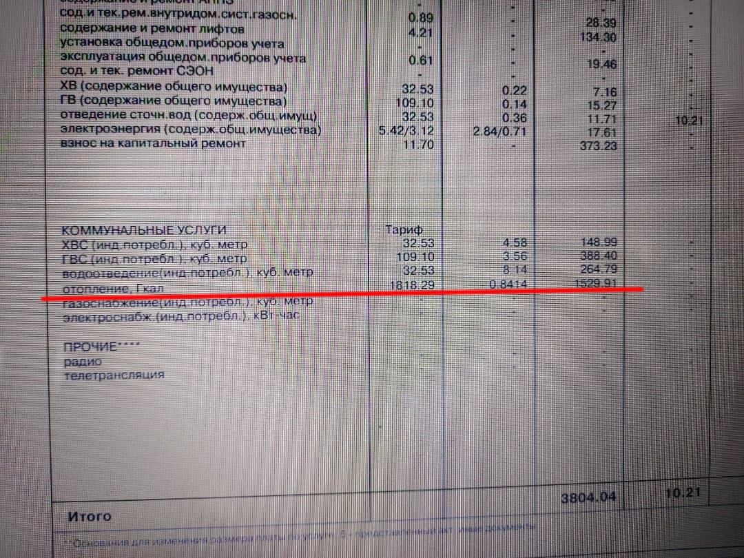 за январь 2021