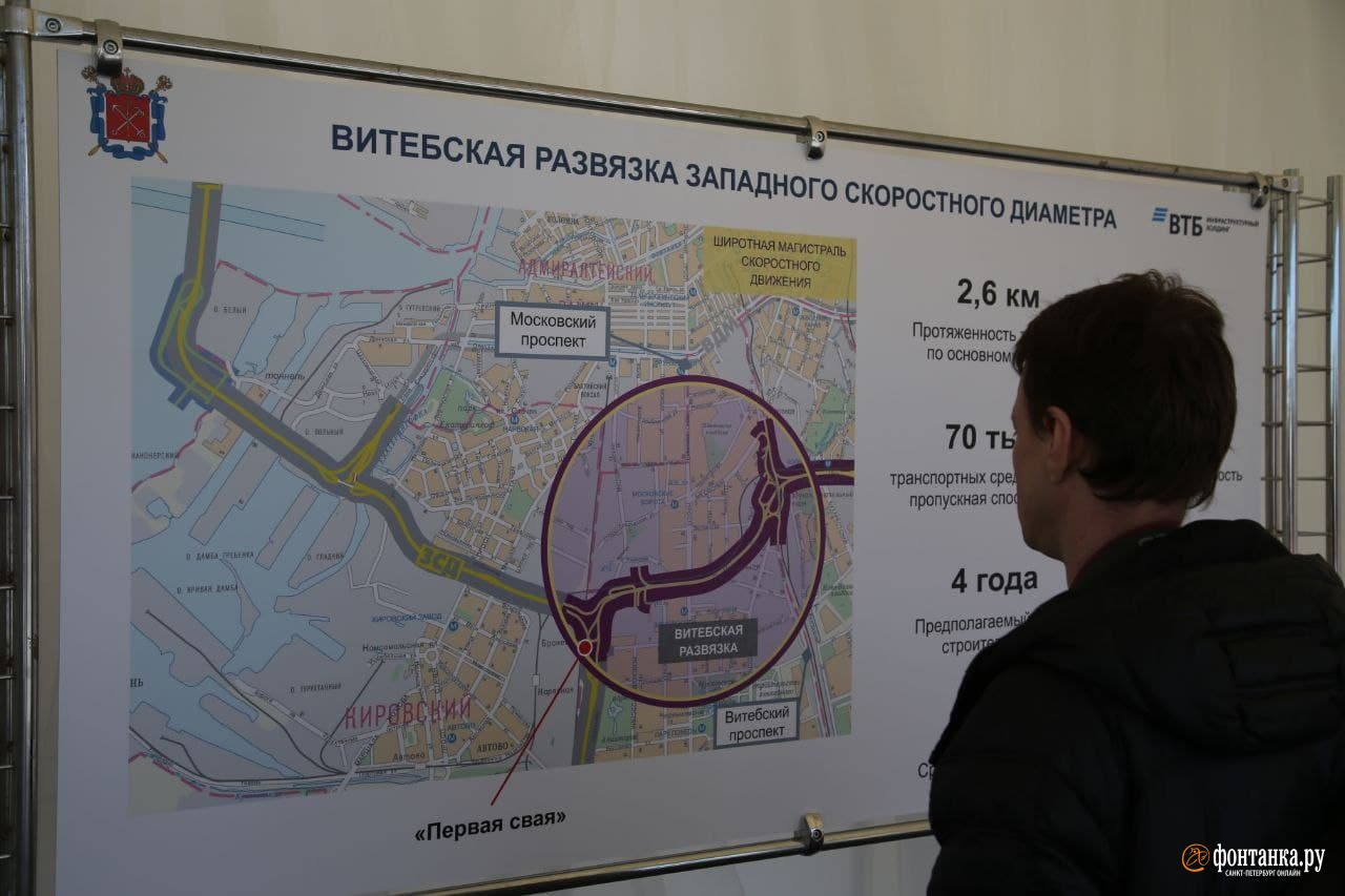 Схема широтной магистрали скоростного движения в санкт петербурге