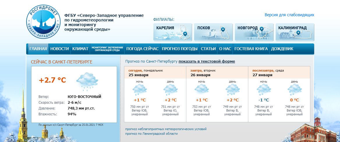 Скриншот с www.meteo.nw.ru