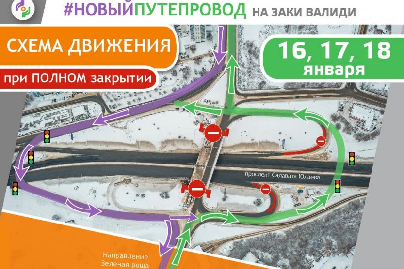 Вот так выглядят пути объезда Вот так выглядят пути объезда