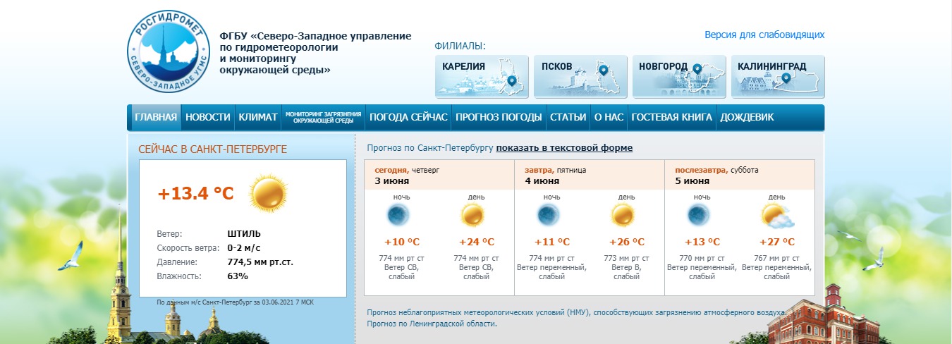 Скриншот с www.meteo.nw.ru