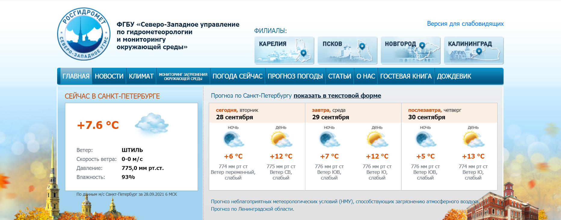 Скриншот с www.meteo.nw.ru