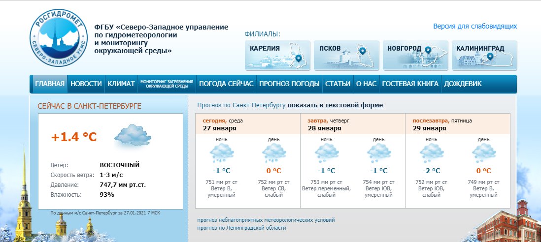 Скриншот из www.meteo.nw.ru