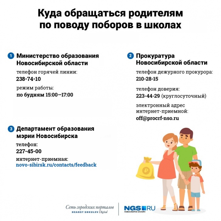 поборы в школе