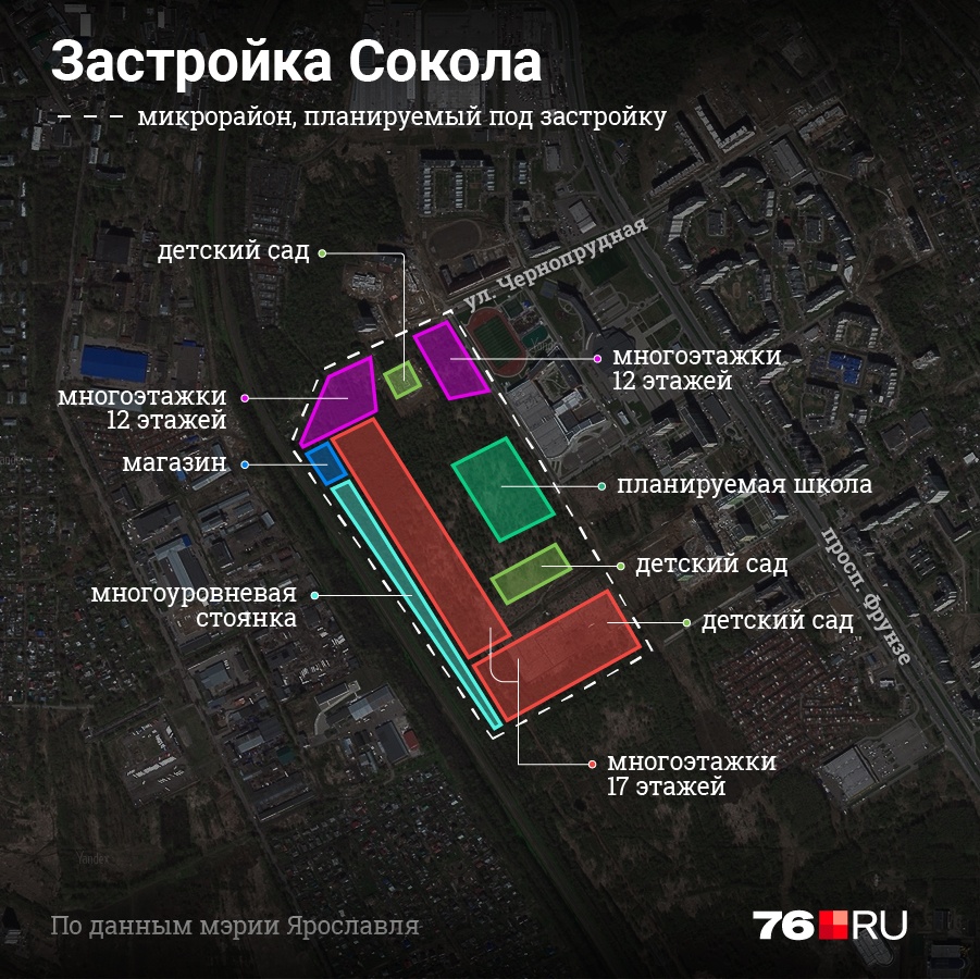 Примерное разделение территории микрорайона Примерное разделение территории микрорайона