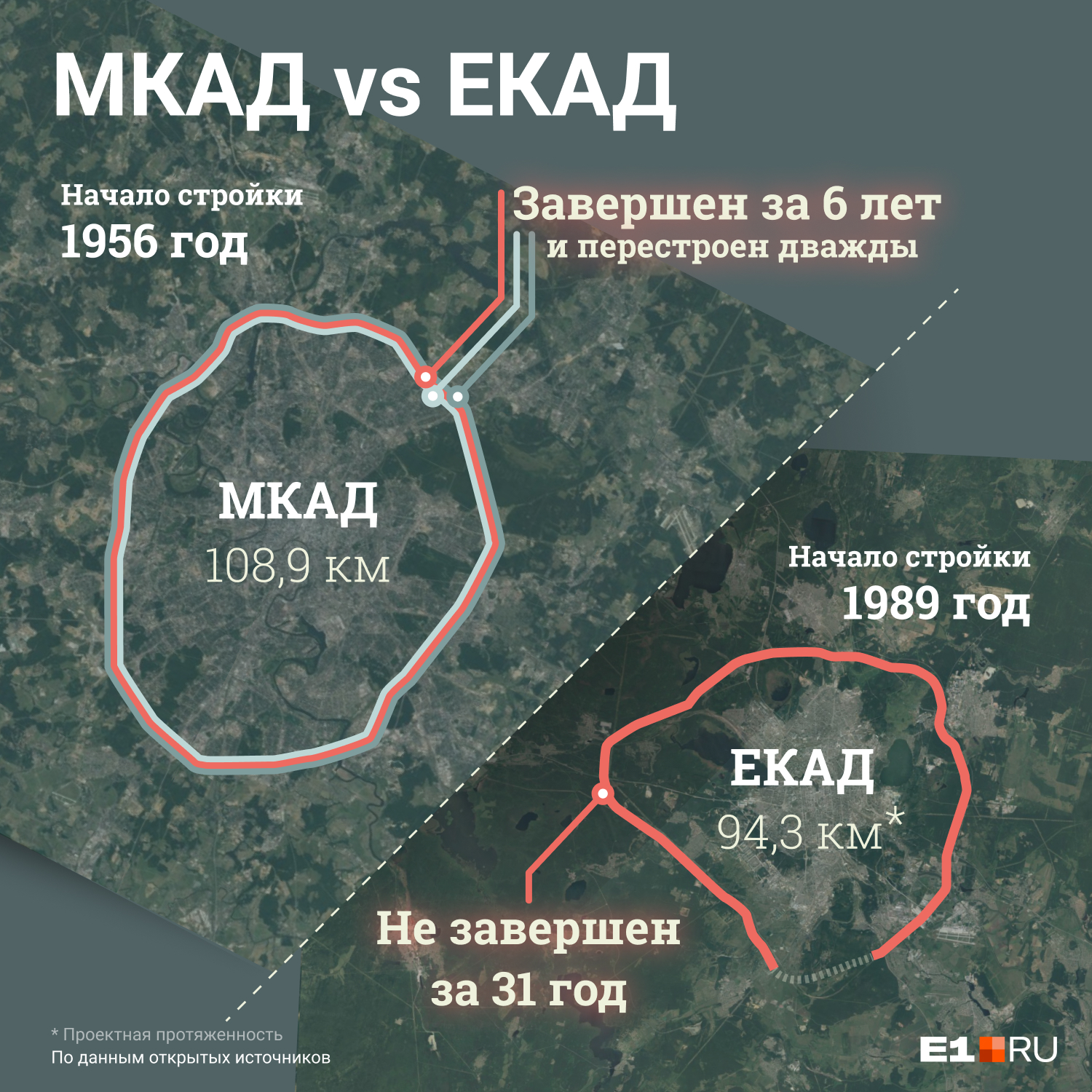 Развод и девичья фамилия: как подобрать квартиру, чтобы сохранить спокойствие в семье