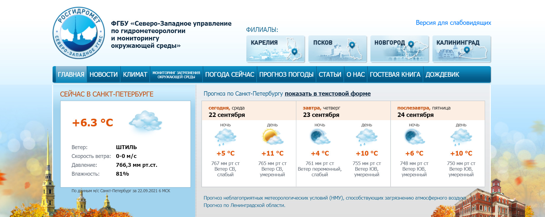 Скриншот с www.meteo.nw.ru