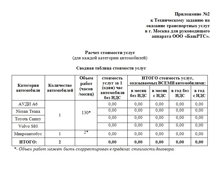 Стоимость каждой поездки не указана Стоимость каждой поездки не указана