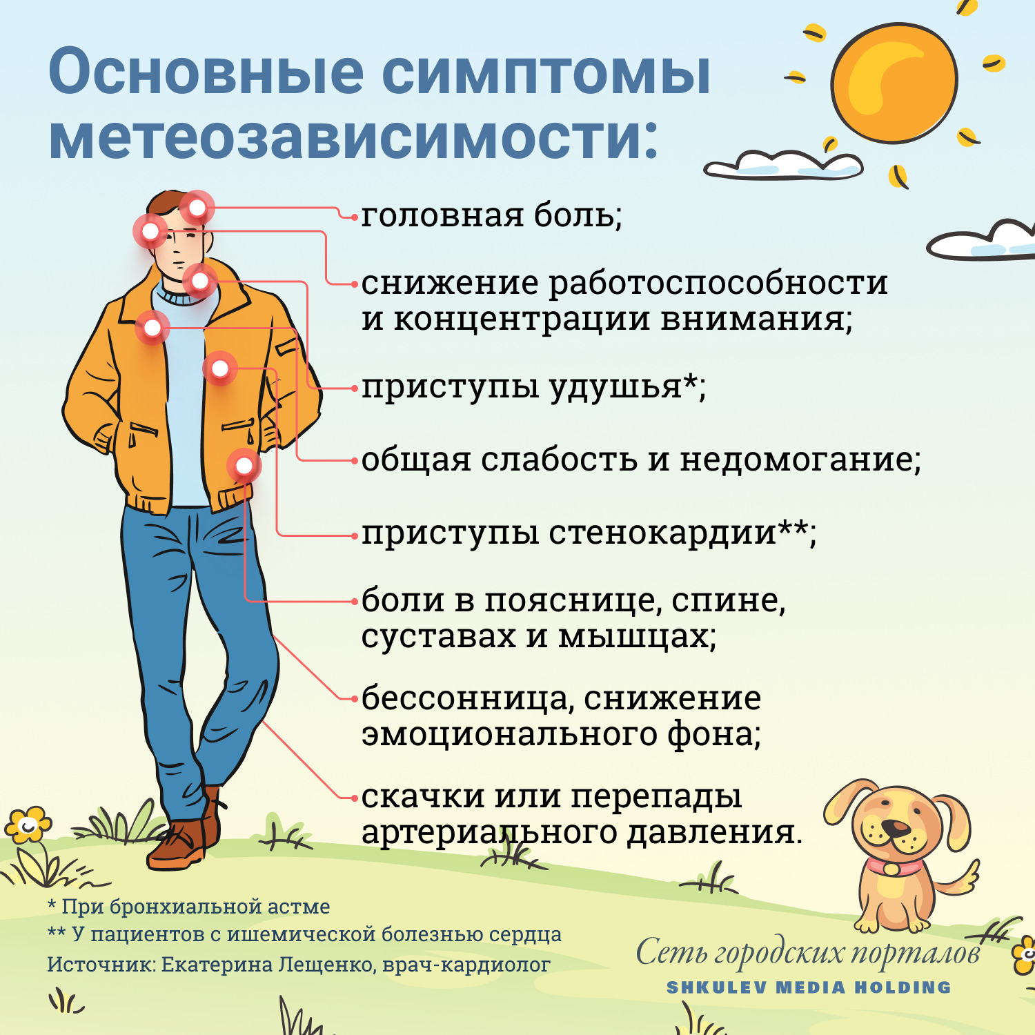 Какие симптомы говорят о метеозависимости Какие симптомы говорят о метеозависимости