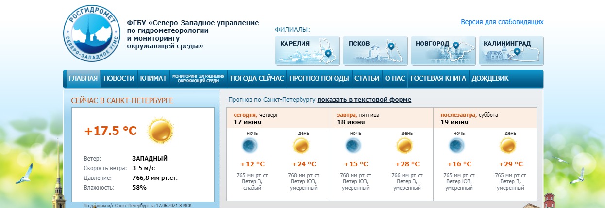 Скриншот с www.meteo.nw.ru