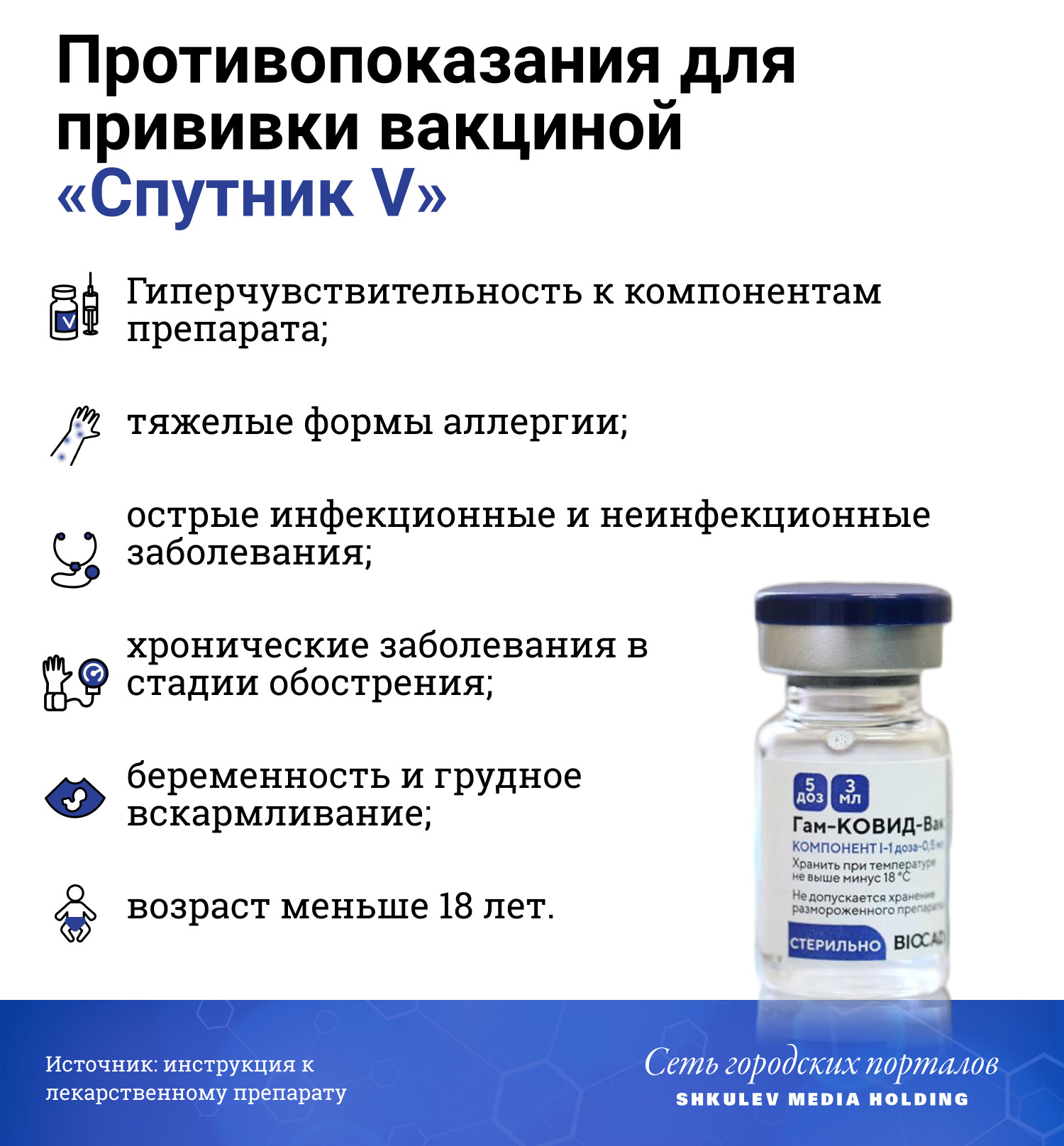 Названы все противопоказания российских вакцин от коронавируса COVID-19 - фото 2