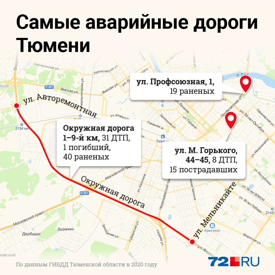 На этих участках нужно ездить аккуратнее На этих участках нужно ездить аккуратнее