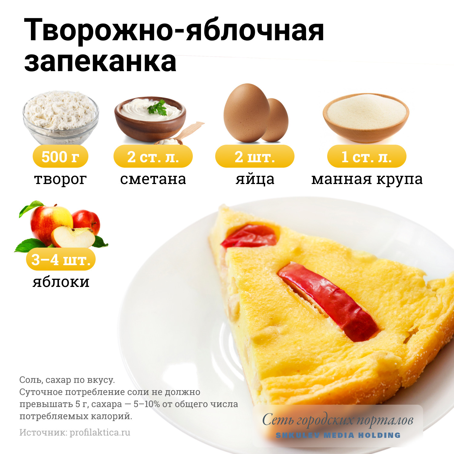 Ингредиенты для творожно-яблочной запеканки Ингредиенты для творожно-яблочной запеканки